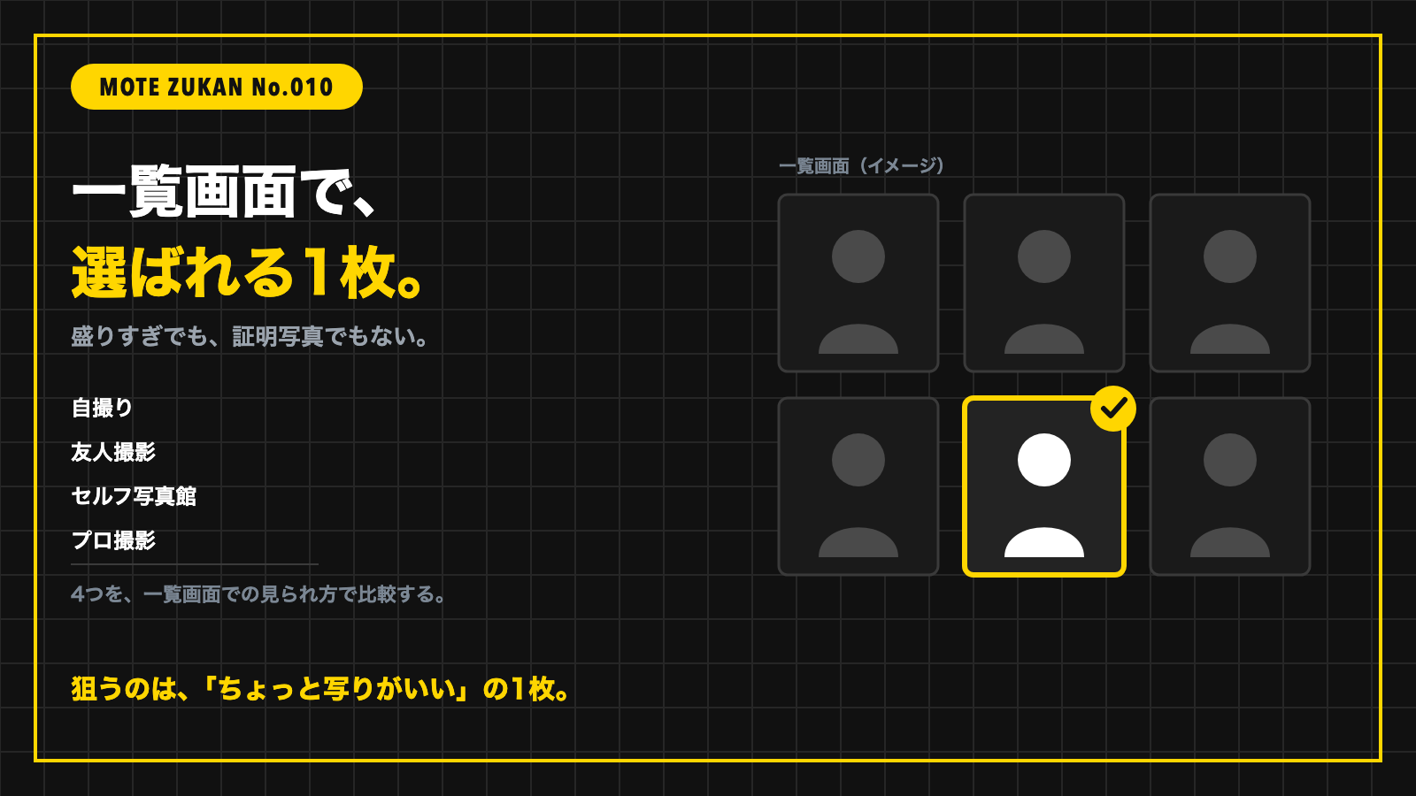 「一覧画面で選ばれる1枚。狙うのは『ちょっと写りがいい』の1枚」