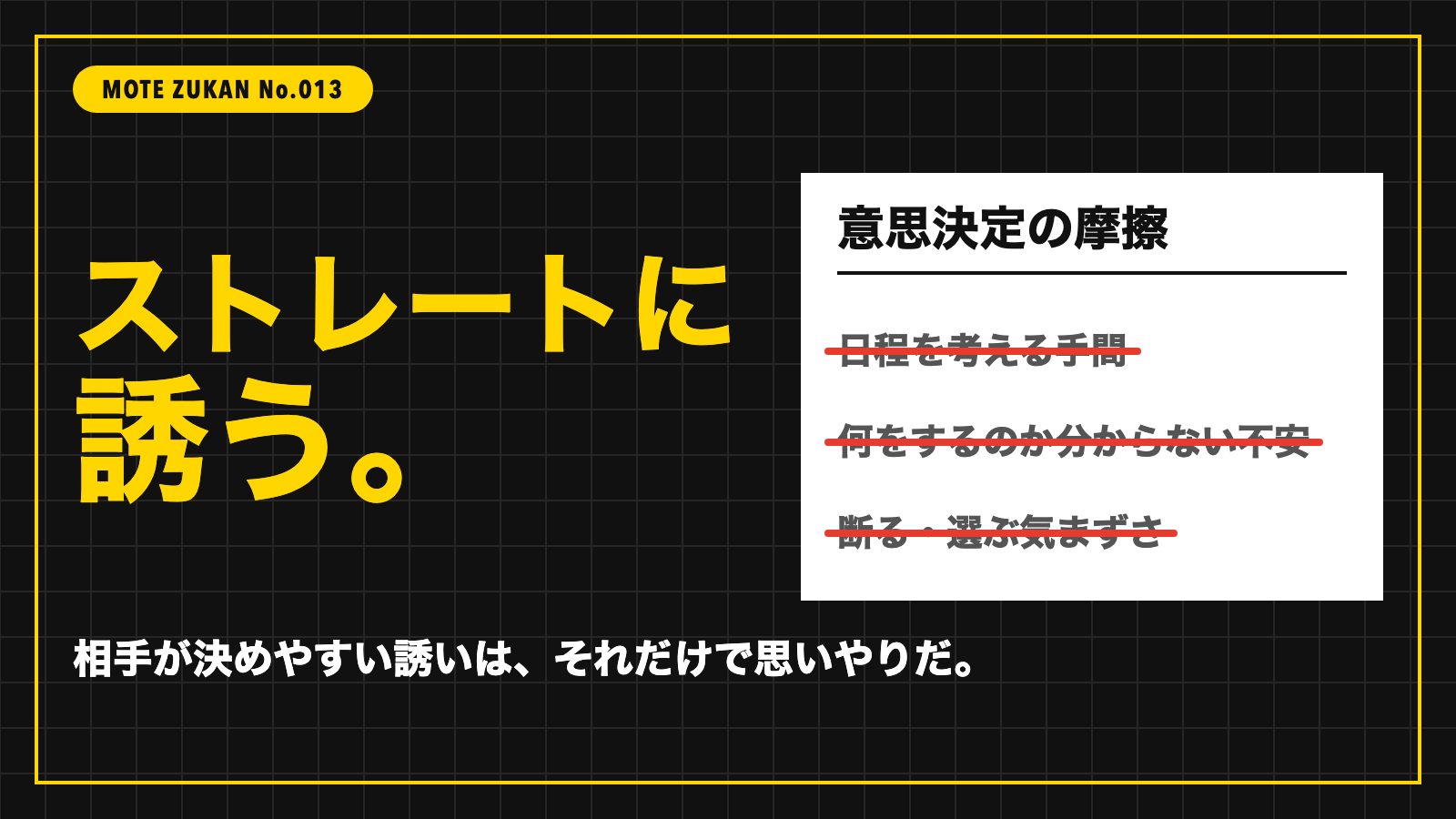 デートの誘い方の記事のアイキャッチ。「ストレートに誘う。」の文字と、「意思決定の摩擦」として日程を考える手間・何をするのか分からない不安・断る・選ぶ気まずさの3項目に取り消し線を引いたカード